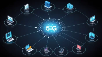5G technology, cybersecurity, network security, vulnerabilities, IoT devices, Zero Trust architecture, encryption, smart cities, healthcare security