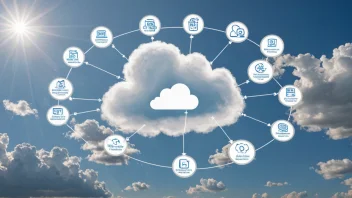 cloud computing, nonprofit sector, data management, collaboration tools, fundraising solutions, security measures, volunteer management