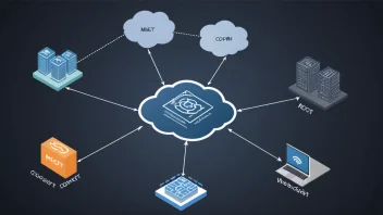 network protocols, edge computing, MQTT, CoAP, HTTP, WebSocket, IoT, data transmission